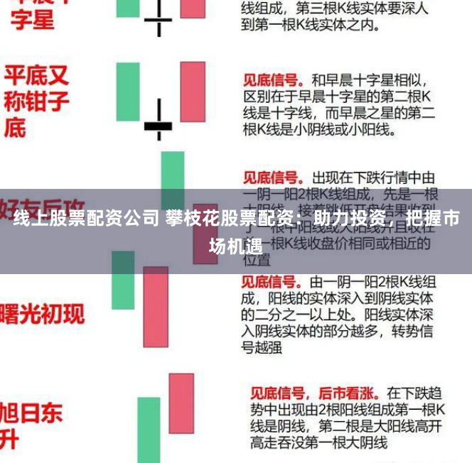 线上股票配资公司 攀枝花股票配资：助力投资，把握市场机遇