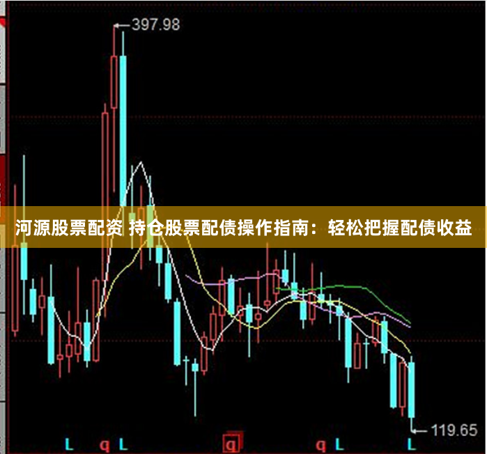 河源股票配资 持仓股票配债操作指南：轻松把握配债收益
