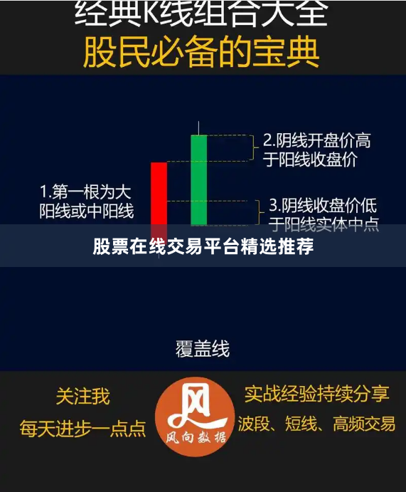 股票在线交易平台精选推荐